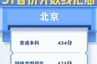 OPTA：中国队小组第二概率为31.1%，出线概率为46.4%