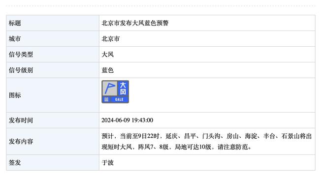 滕哈赫：马夏尔&拉什福德替补是轮换选择，曼联需再次团结起来